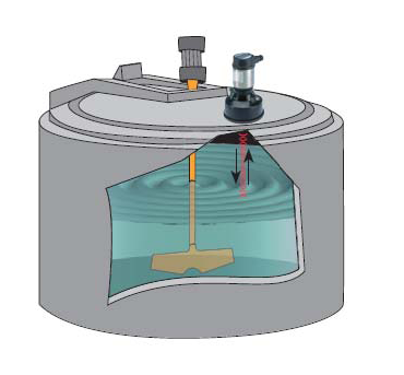 Water Devices icon